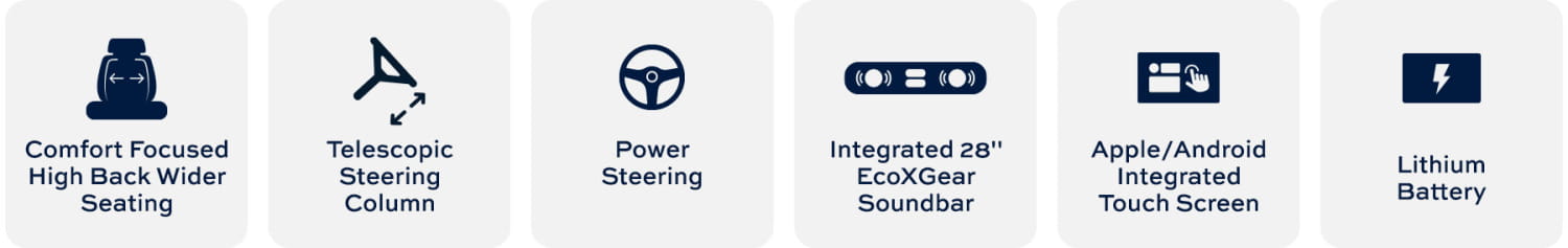 Voiturette de golf surélevée Bintelli Beyond 2025 pour 4 passagers avec batterie au lithium et écran tactile